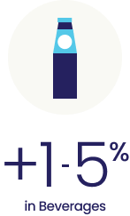 Icon Stat 1 Desktop